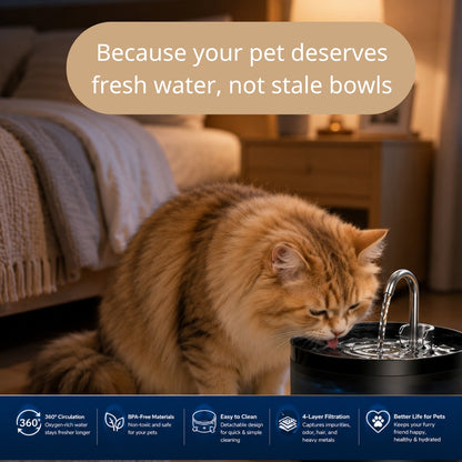 Automatic Cat Water Fountain 2L